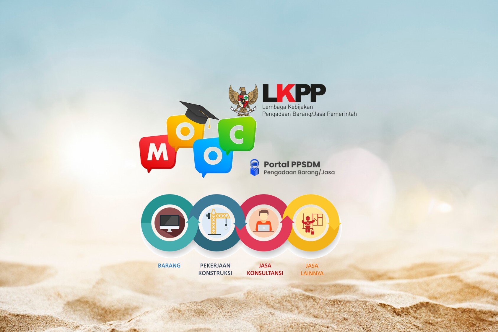 Pelatihan dan Uji Kompetensi Pengadaan Barang/Jasa Level-1 secara Online (MOOC)