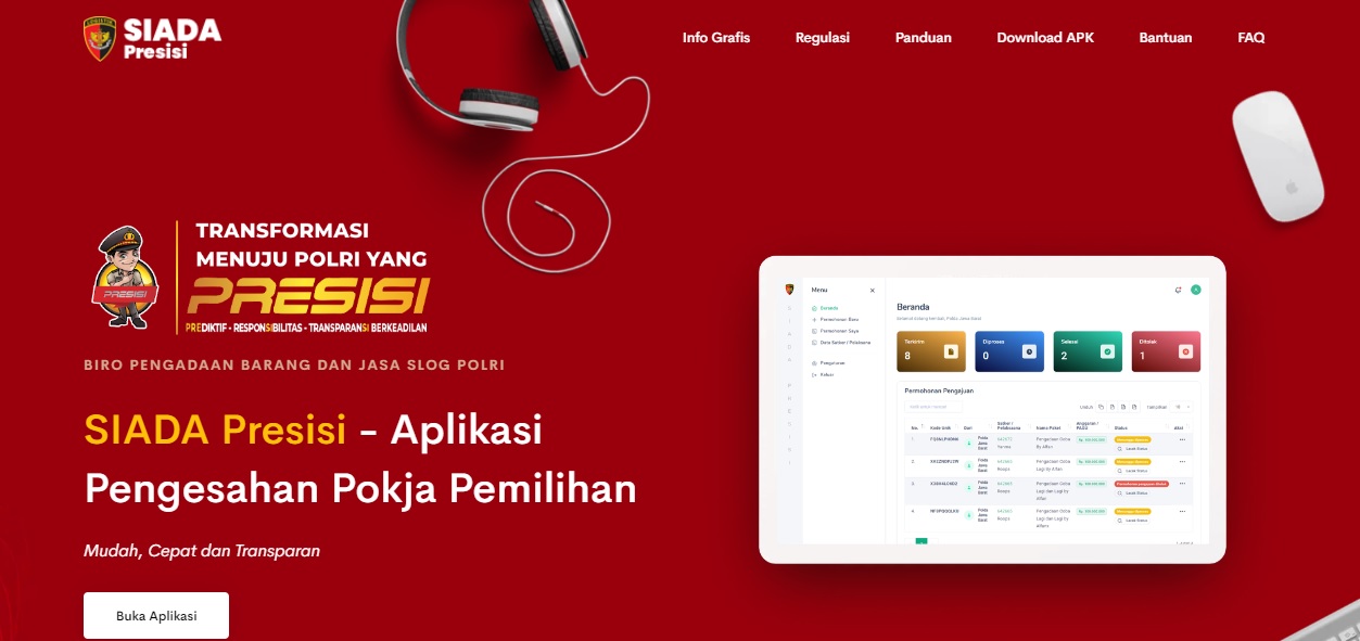 Proses Penetapan Pokja Pemilihan/ Usul Pokja Pemilihan melalui Aplikasi SIADA Presisi